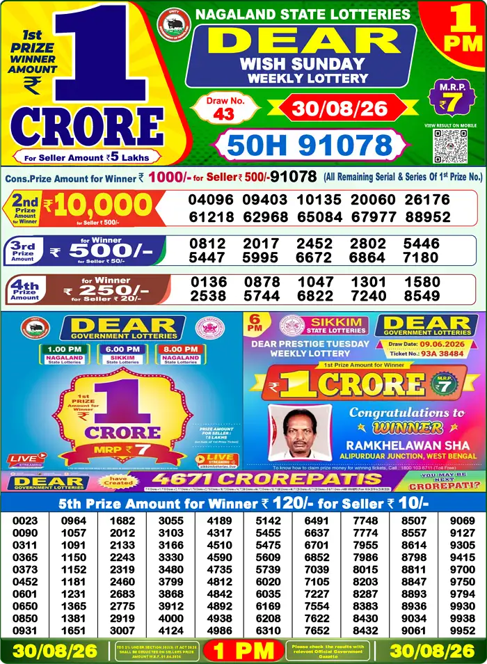 Lottery Sambad Yesterday Result 1:00 PM 30 August 2026