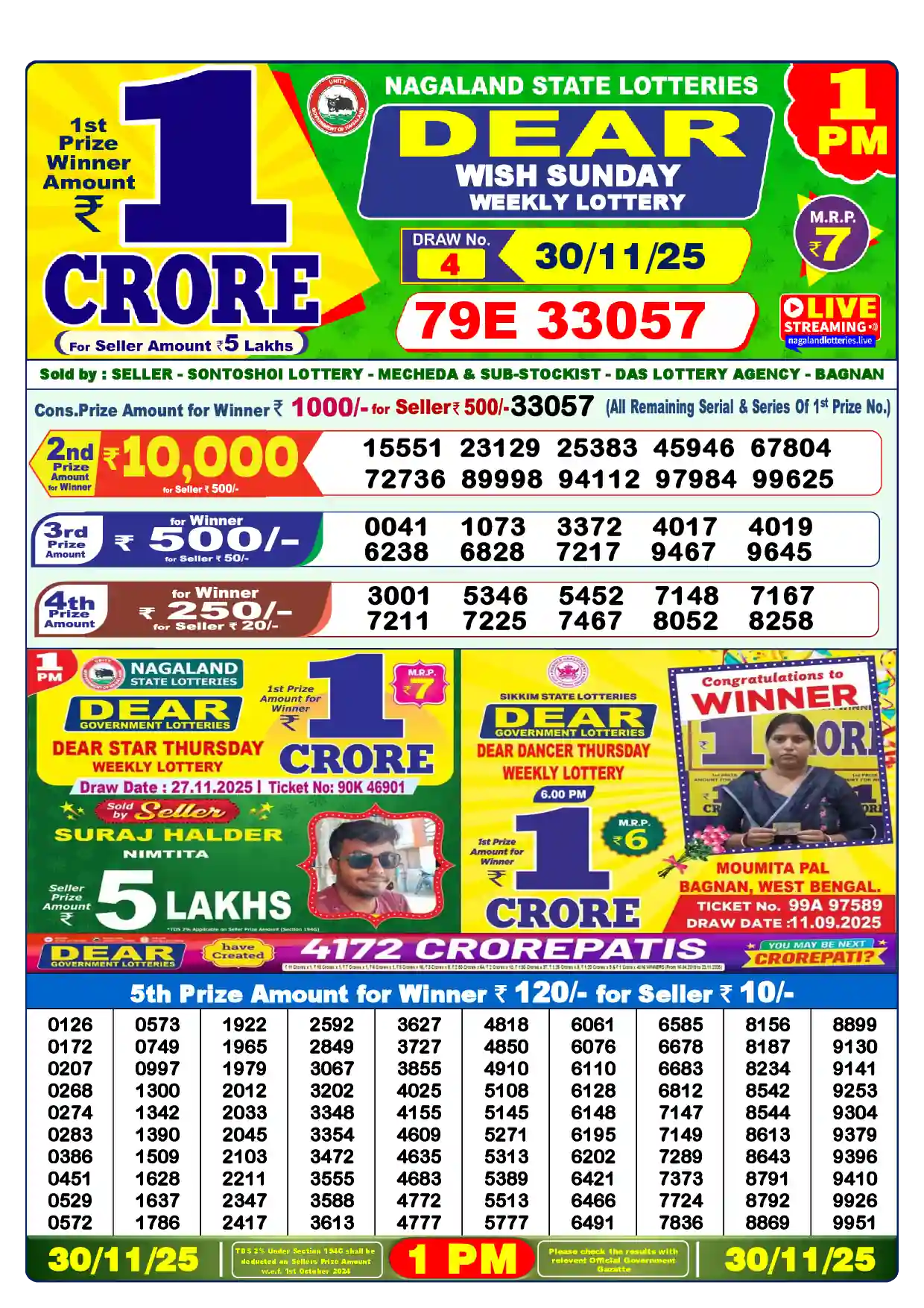 Lottery Sambad 30.11.25 Dear Lottery Result 1pm