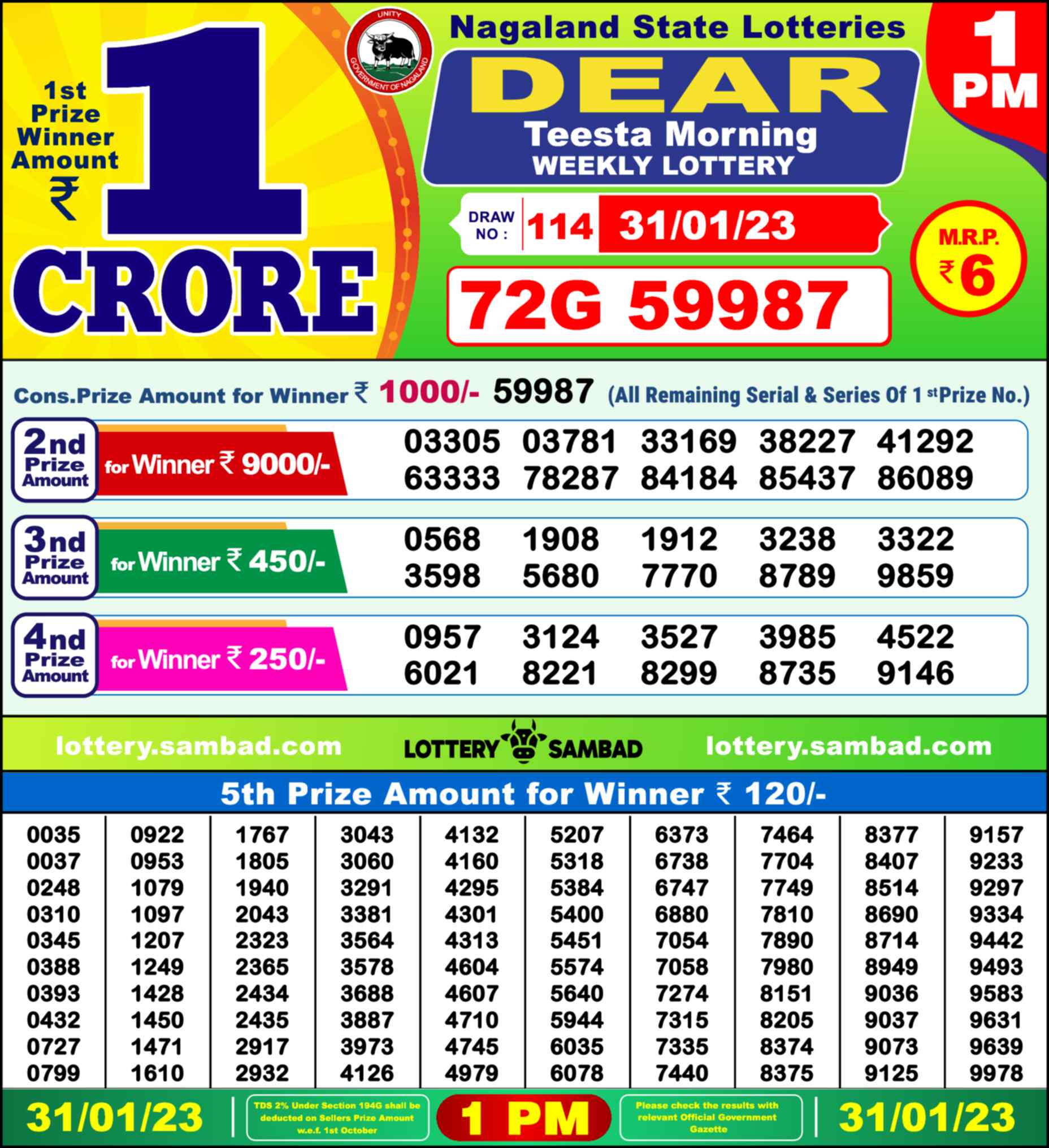 Lottery Sambad 31.01.23 Dear Lottery Result 1pm