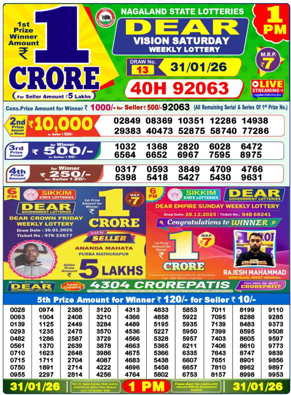 Lottery Sambad 31.01.26 Dear Lottery Result 1pm