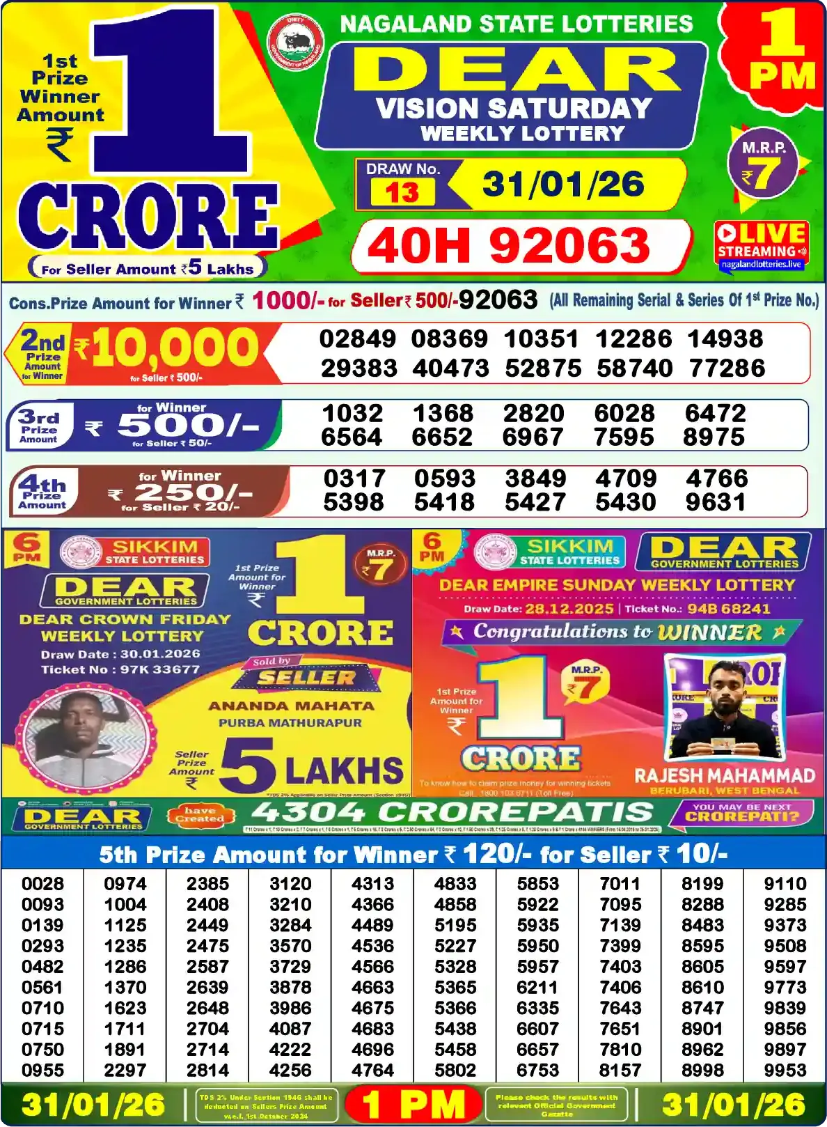 Lottery Sambad 31.01.26 Dear Lottery Result 1pm