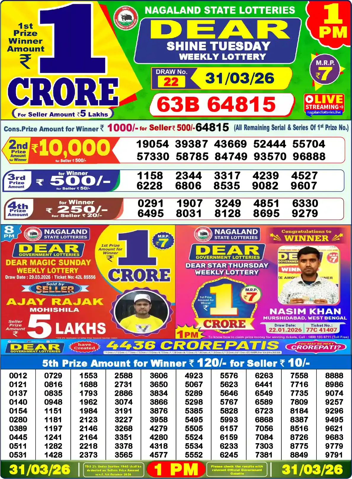 Lottery Sambad 31.03.26 Dear Lottery Result 1pm