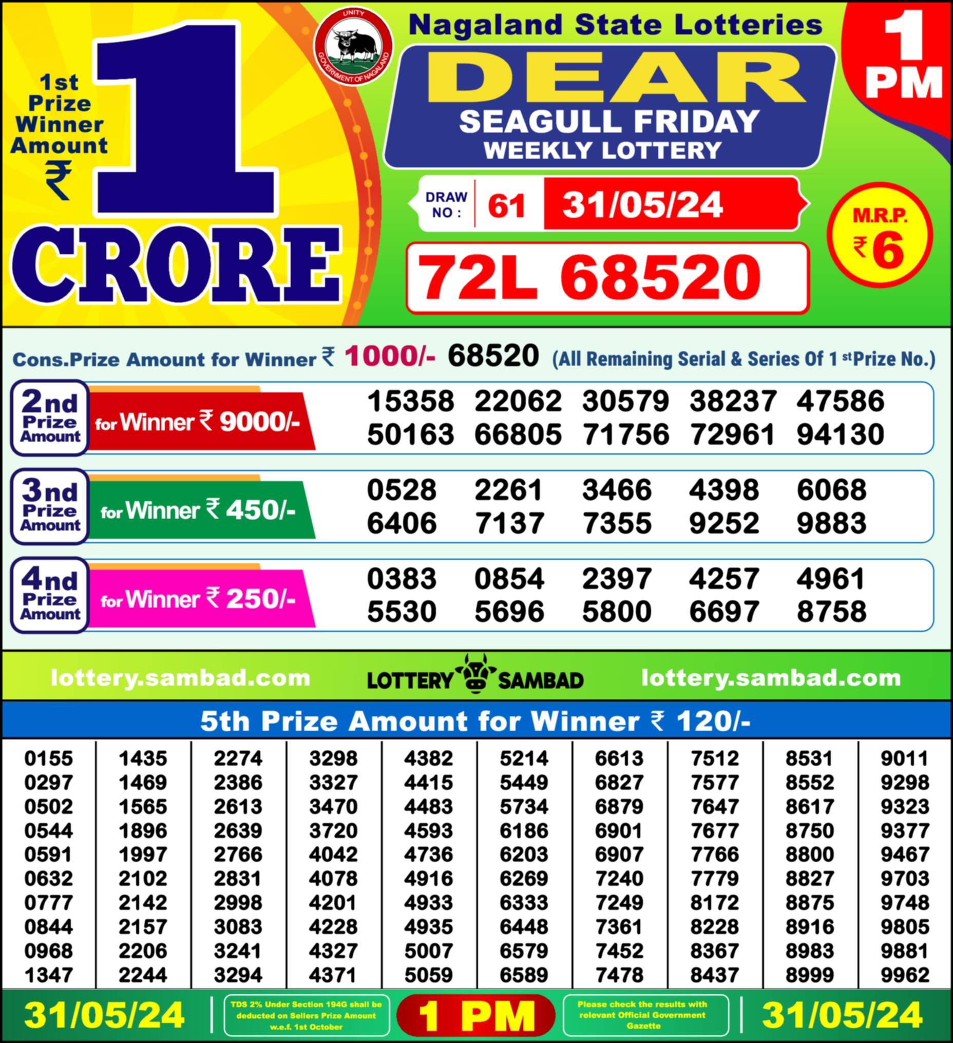 Lottery Sambad 31.05.24 Dear Lottery Result 1pm