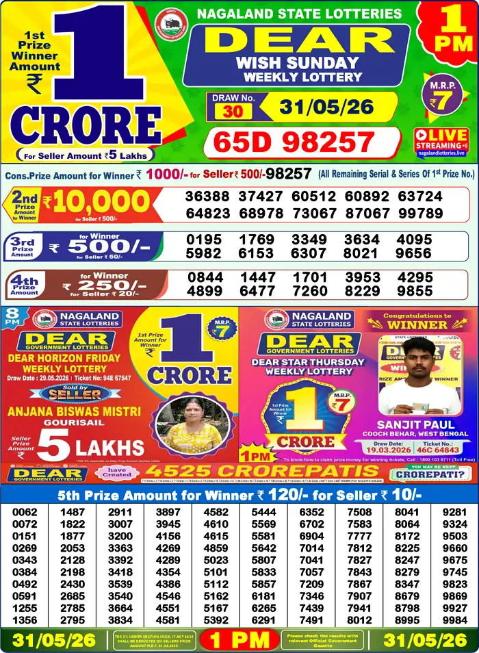 Lottery Sambad 31.05.26 Dear Lottery Result 1pm