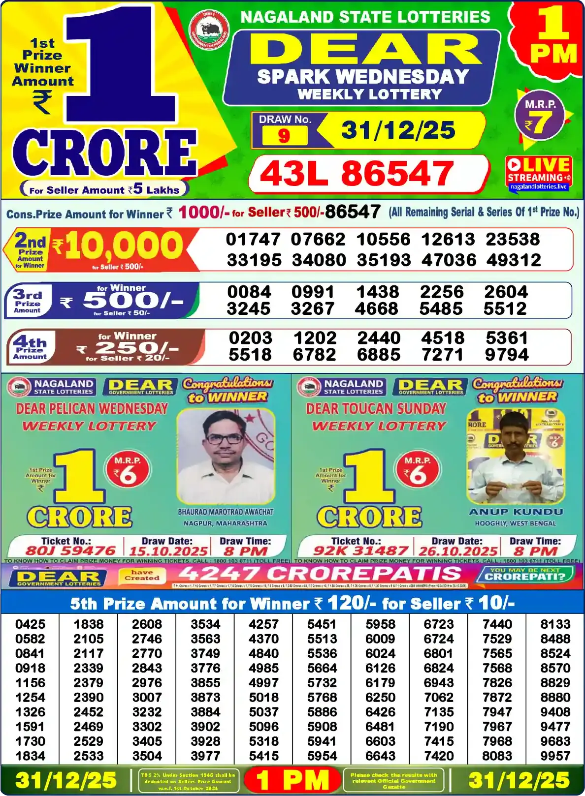 Lottery Sambad 31.12.25 Dear Lottery Result 1pm