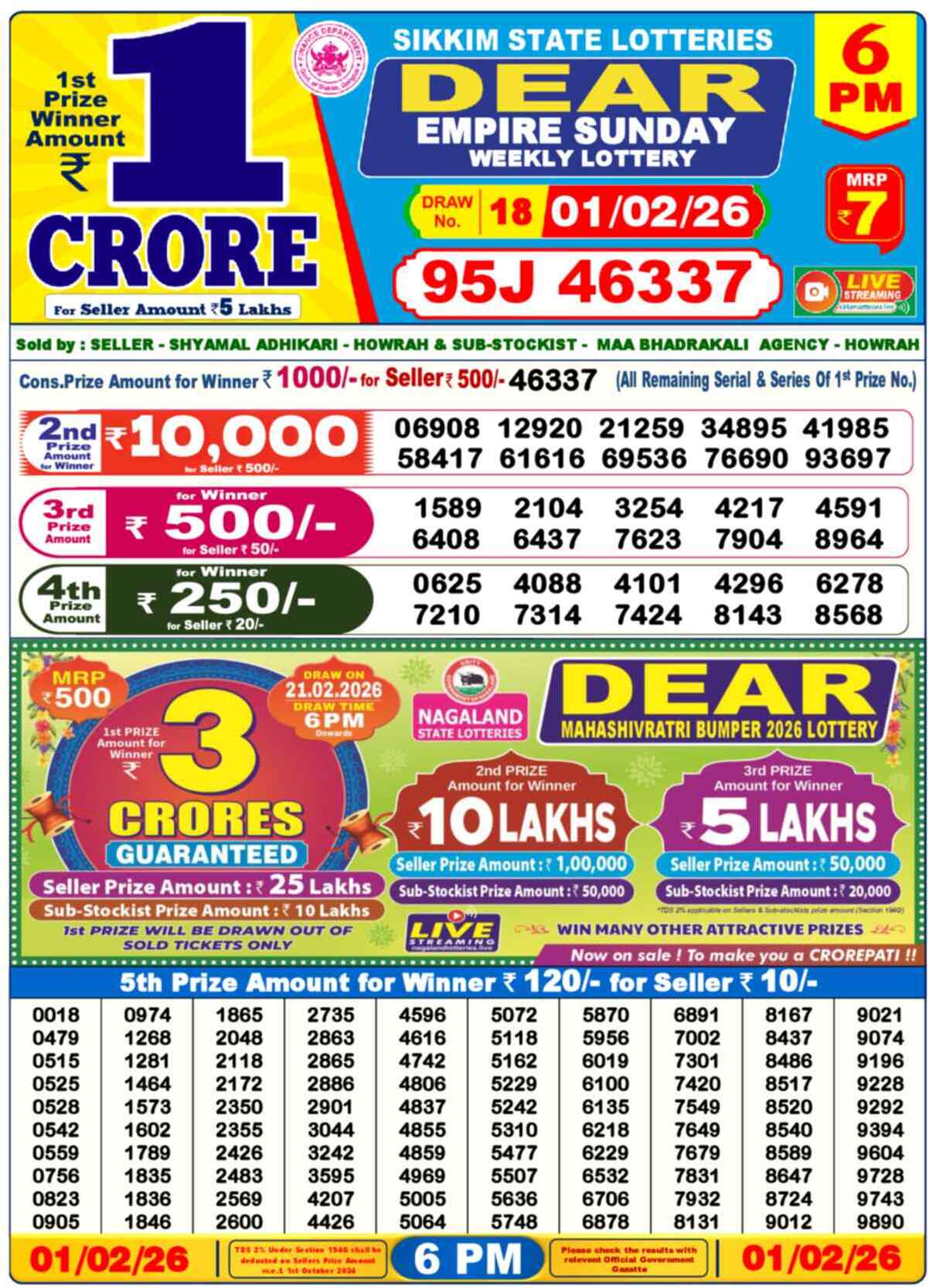 Lottery Sambad Today Result 6pm 01 February 2026