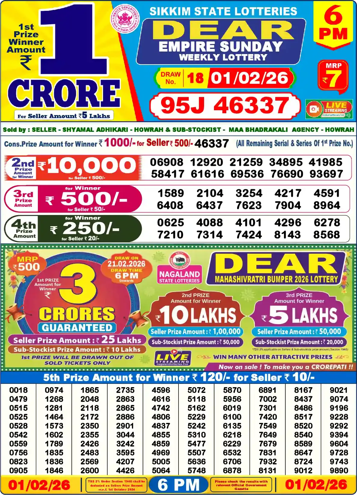 Lottery Sambad 01.02.26 Dear Lottery Result 6pm