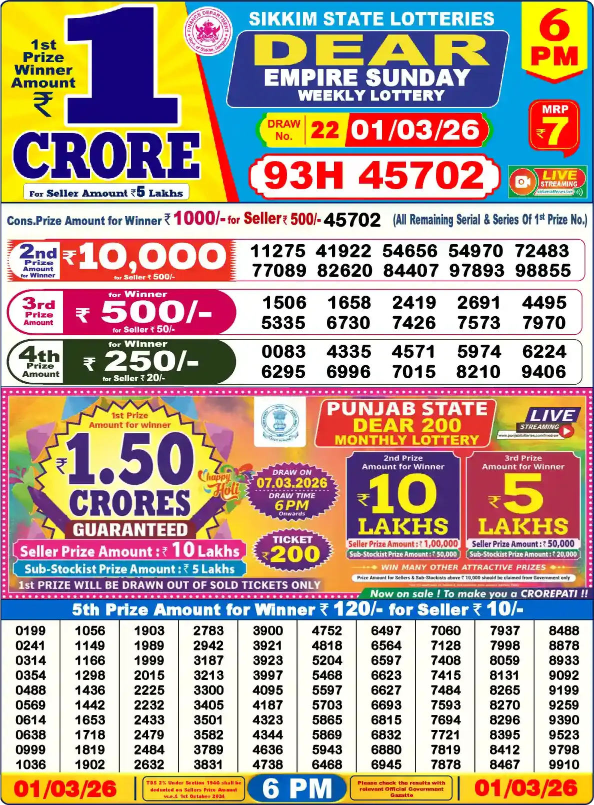 Lottery Sambad 01.03.26 Dear Lottery Result 6pm