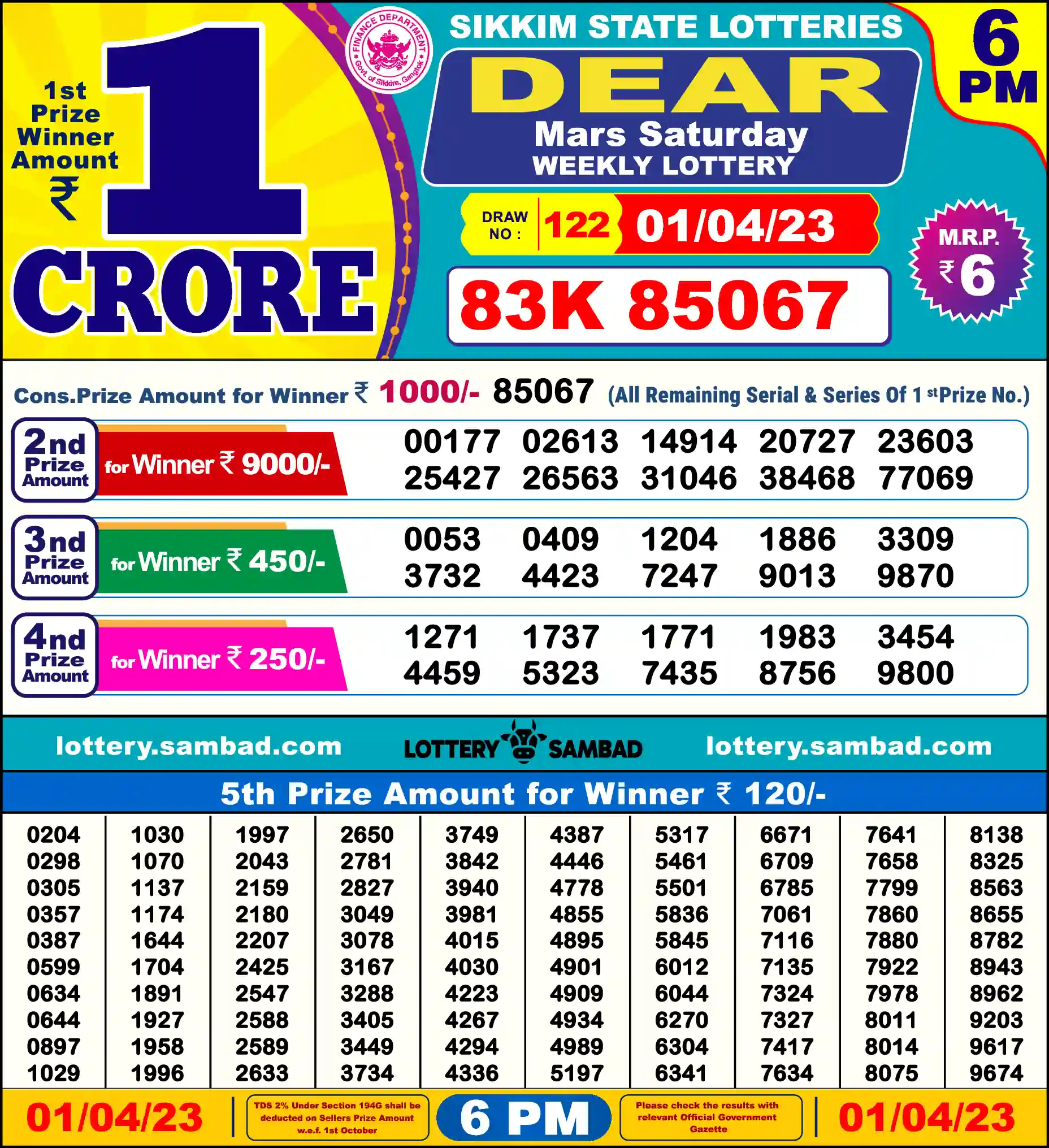 Lottery Sambad 01.04.23 Dear Lottery Result 6pm