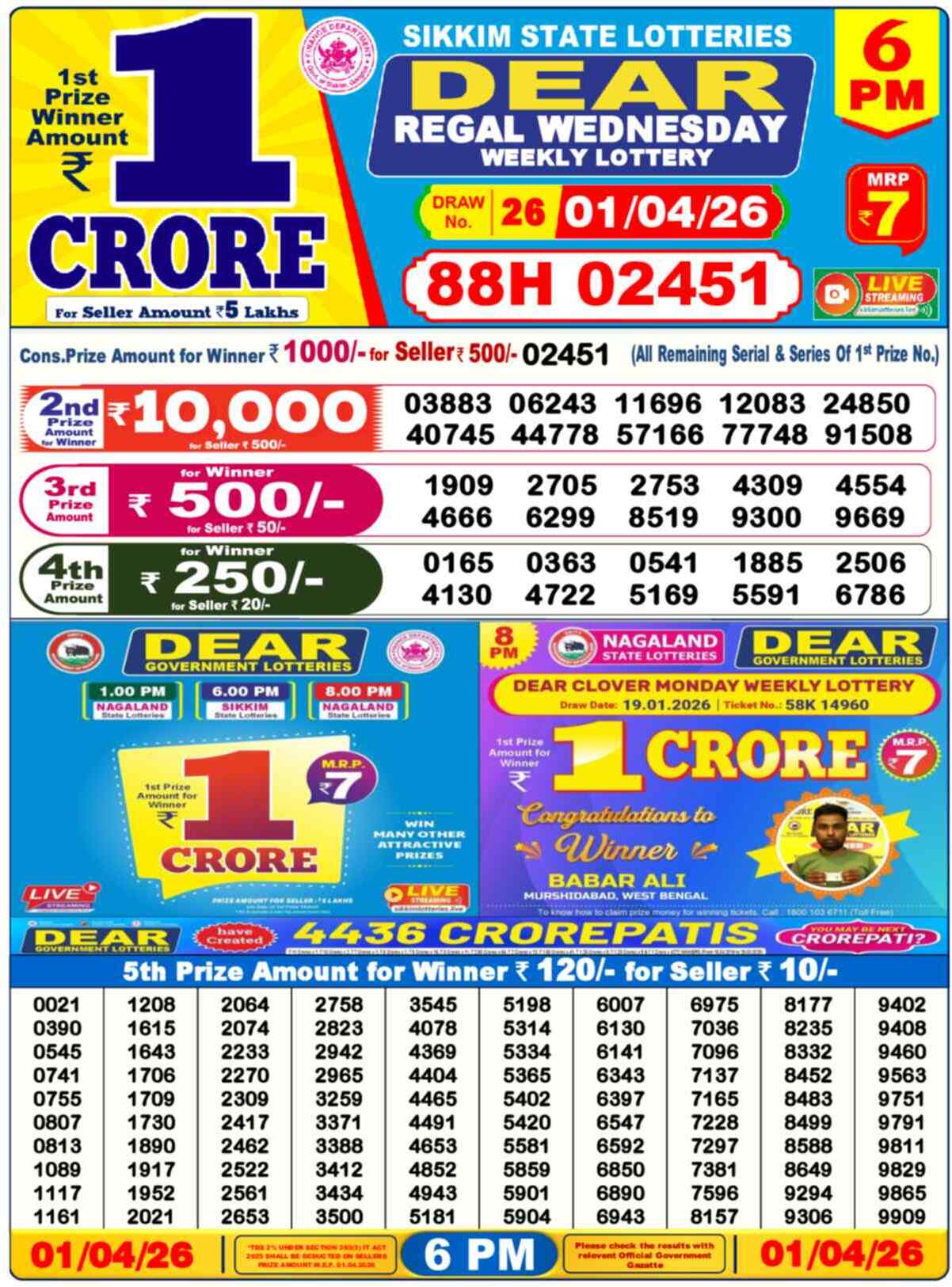 Lottery Sambad Today Result 6pm 01 April 2026