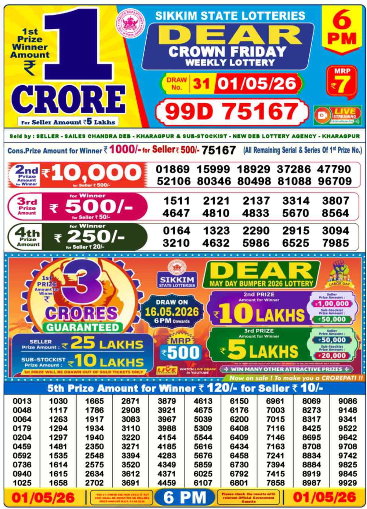 Lottery Sambad Today Result 6pm 01 May 2026