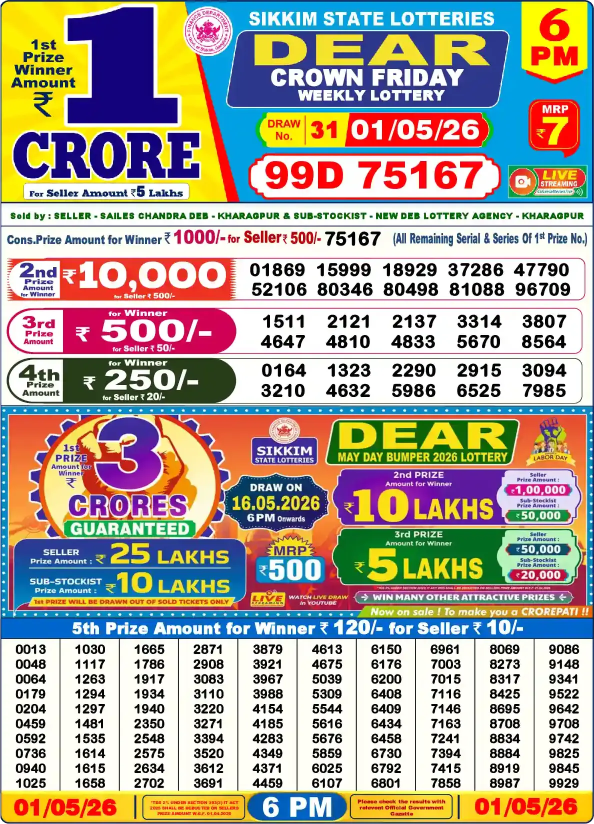 Lottery Sambad 01.05.26 Dear Lottery Result 6pm