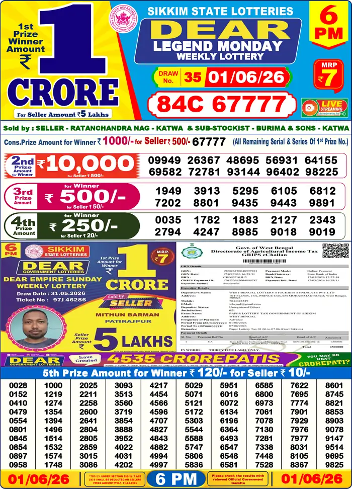 Lottery Sambad 01.06.26 Dear Lottery Result 6pm