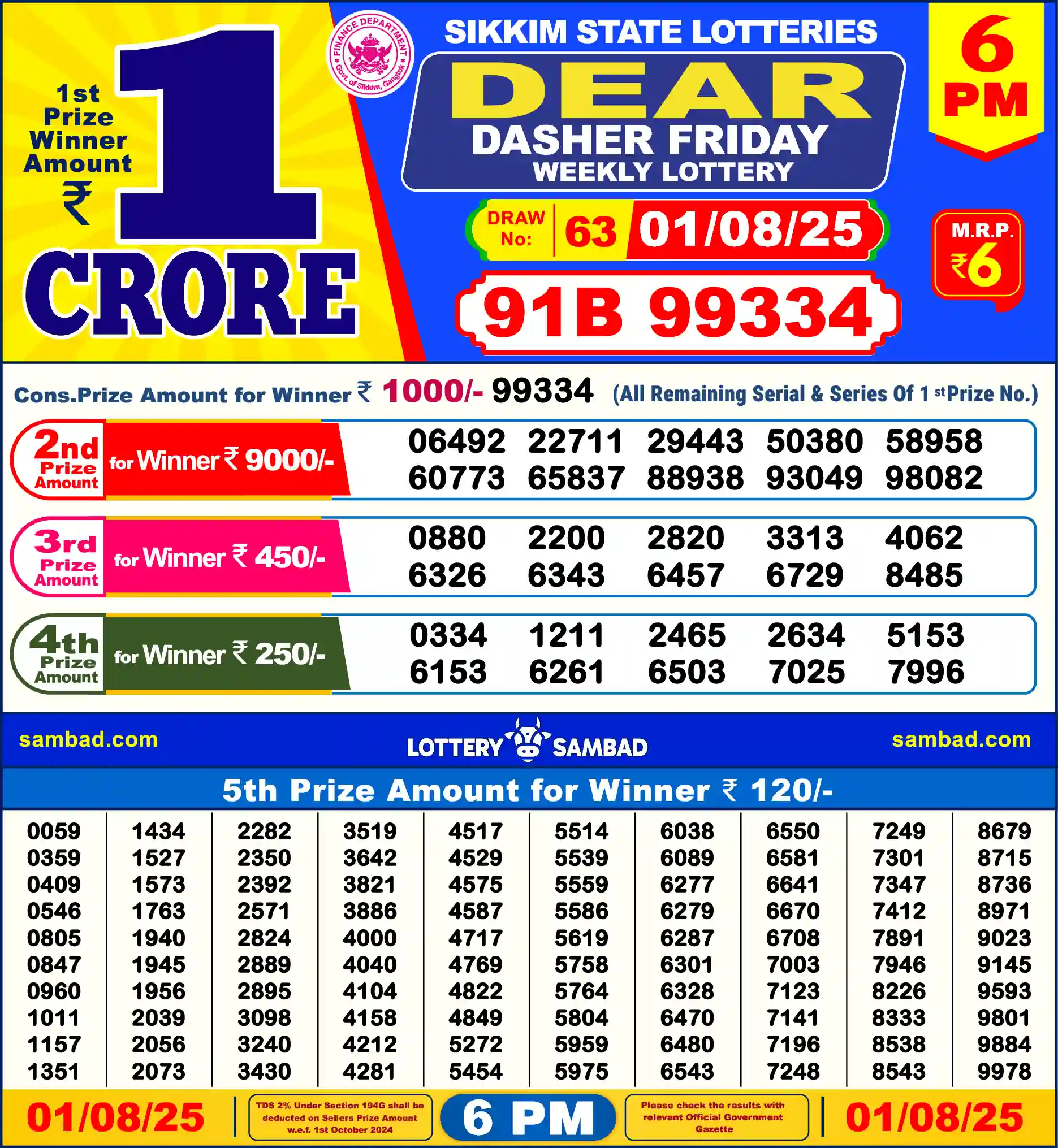Lottery Sambad 01.08.25 Dear Lottery Result 6pm