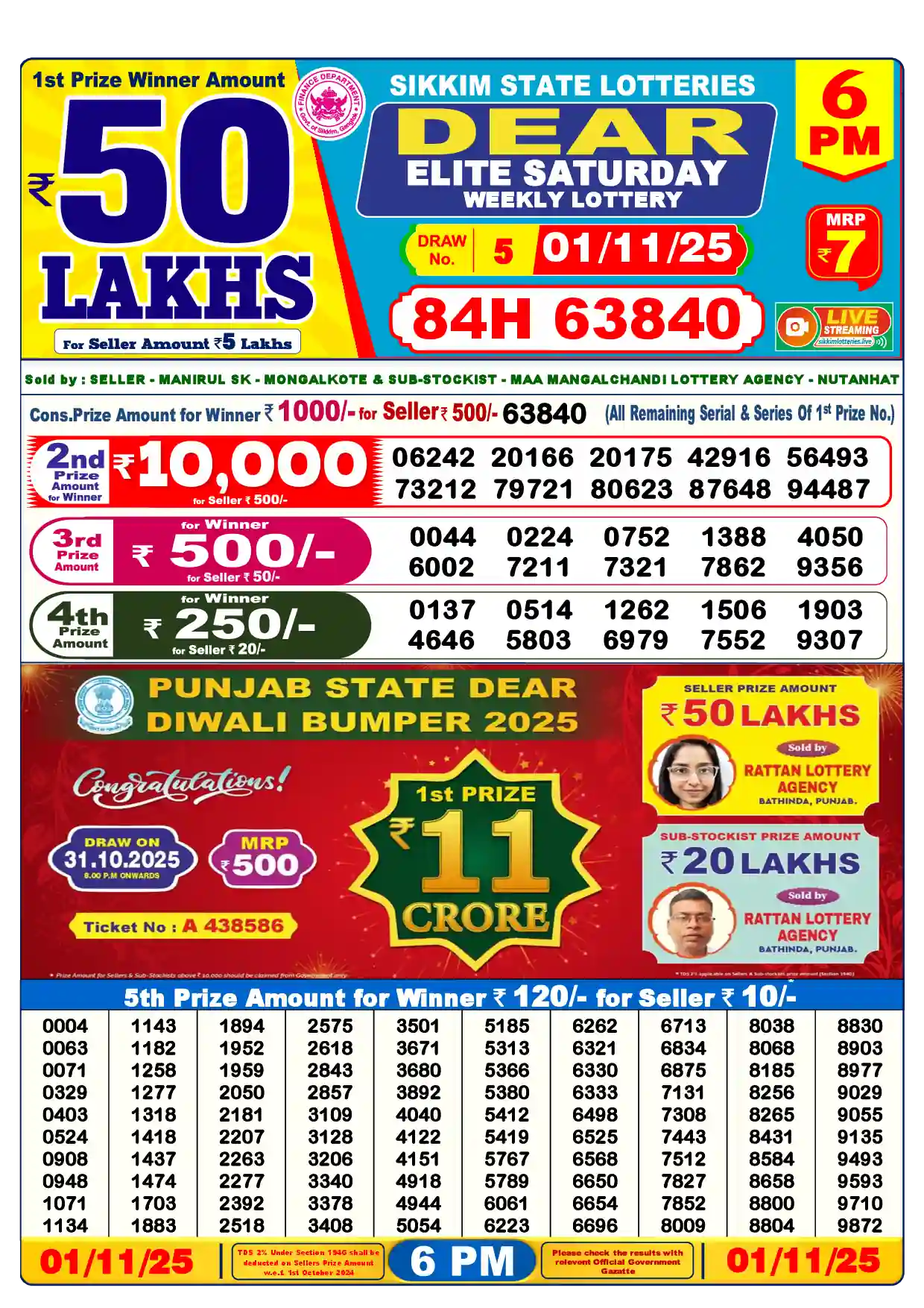Lottery Sambad 01.11.25 Dear Lottery Result 6pm
