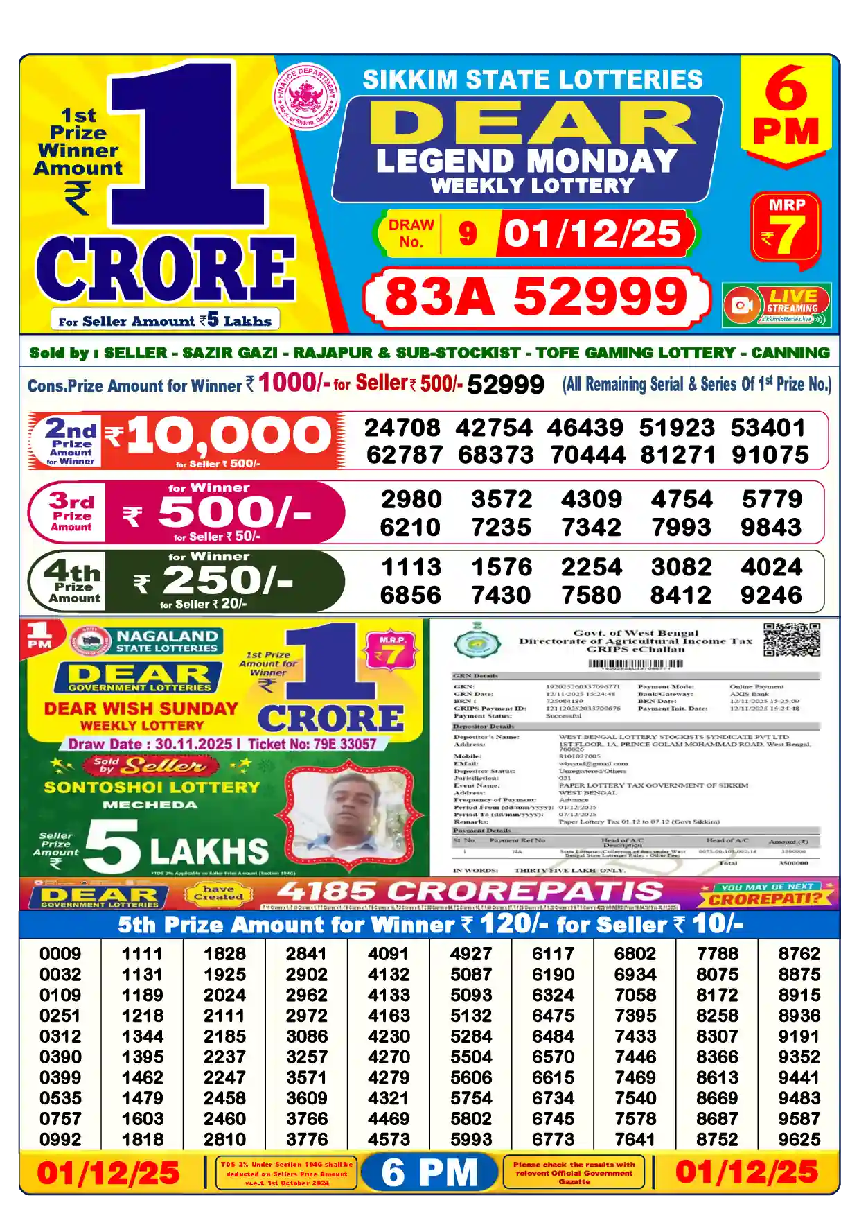 Lottery Sambad 01.12.25 Dear Lottery Result 6pm