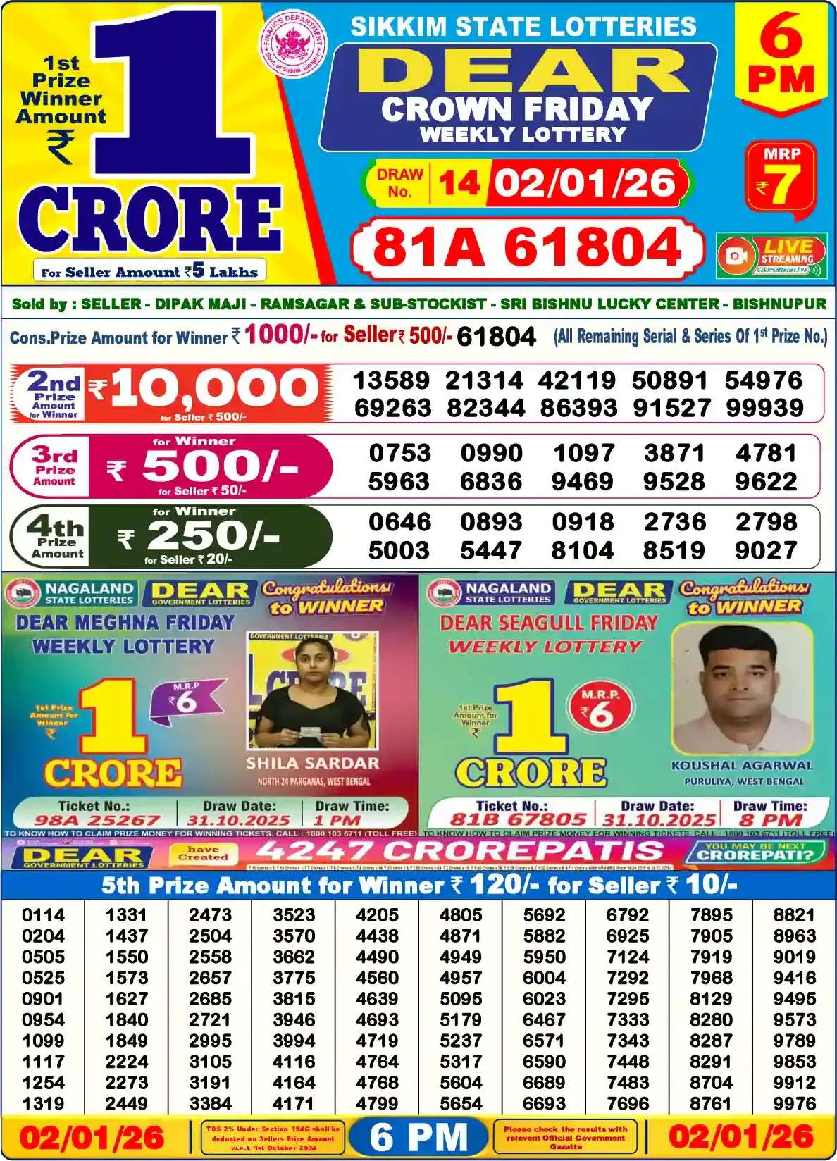 Lottery Sambad 02.01.26 Dear Lottery Result 6pm