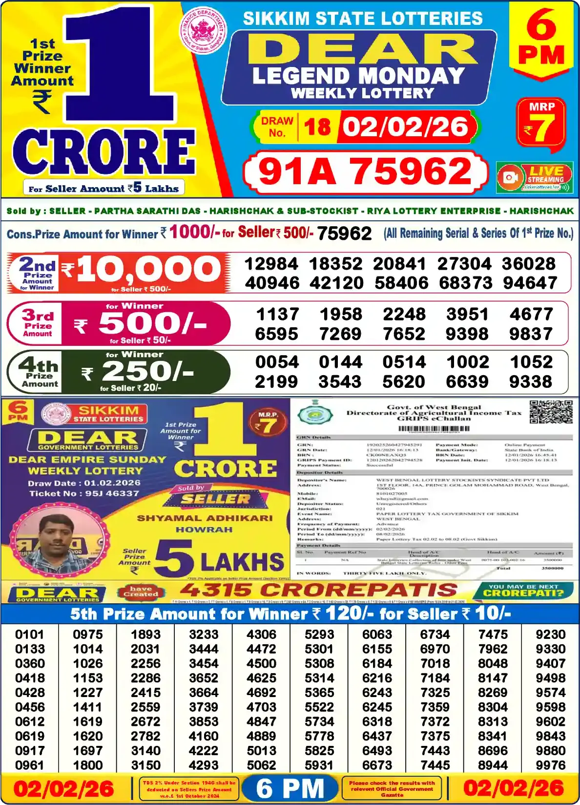 Lottery Sambad 02.02.26 Dear Lottery Result 6pm