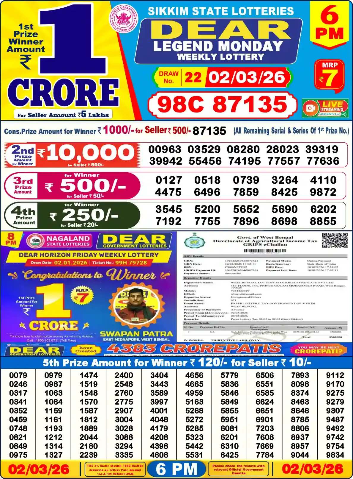 Lottery Sambad 02.03.26 Dear Lottery Result 6pm