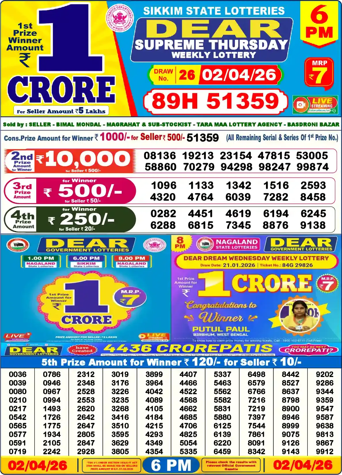 Lottery Sambad 02.04.26 Dear Lottery Result 6pm