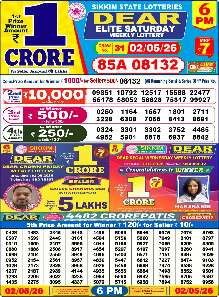 Lottery Sambad 02.05.26 Dear Lottery Result 6pm