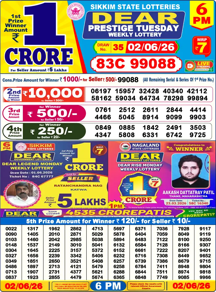 Lottery Sambad 02.06.26 Dear Lottery Result 6pm