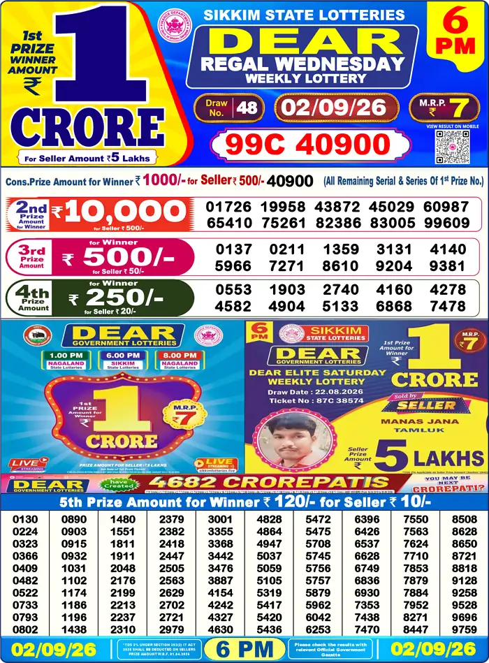 Lottery Sambad Yesterday Result 6pm 02 September 2026