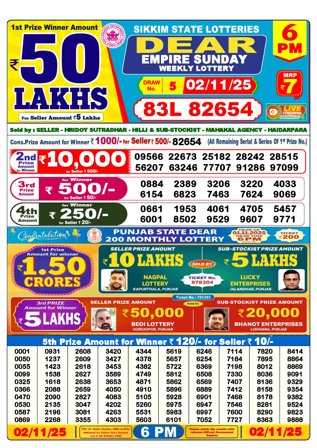 Lottery Sambad 02.11.25 Dear Lottery Result 6pm