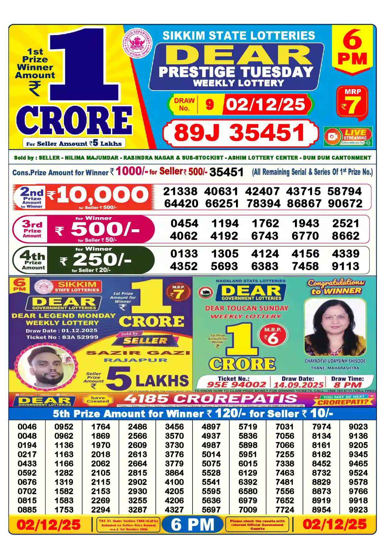 Lottery Sambad 02.12.25 Dear Lottery Result 6pm