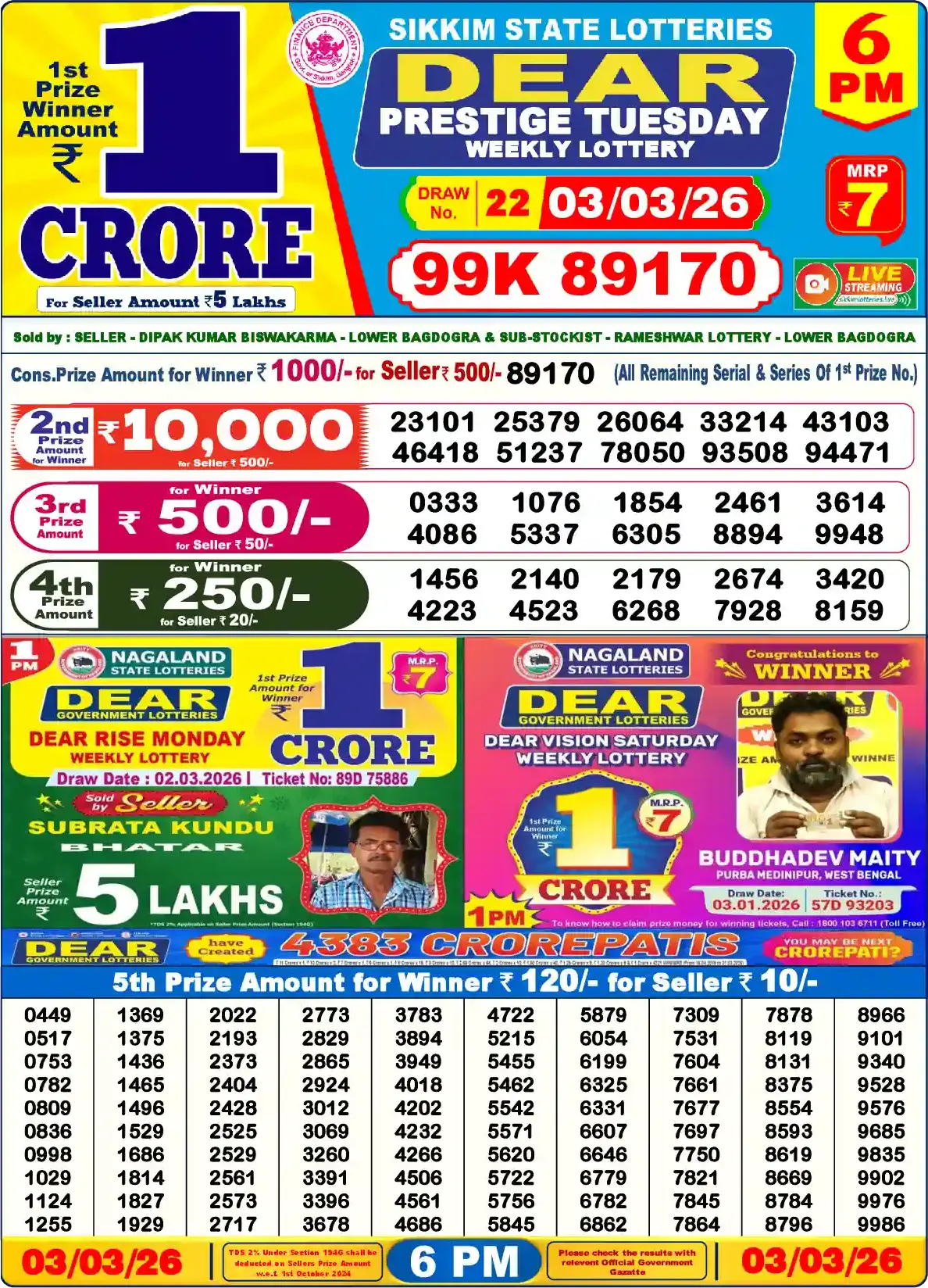 Lottery Sambad 03.03.26 Dear Lottery Result 6pm