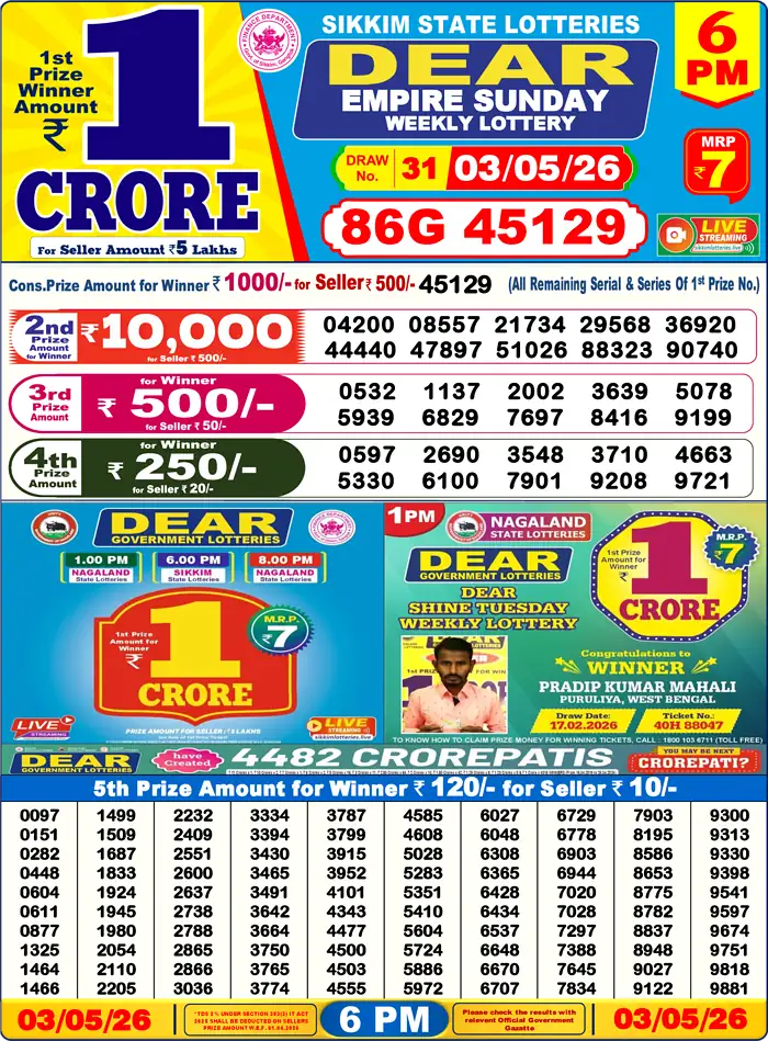 Lottery Sambad 03.05.26 Dear Lottery Result 6pm