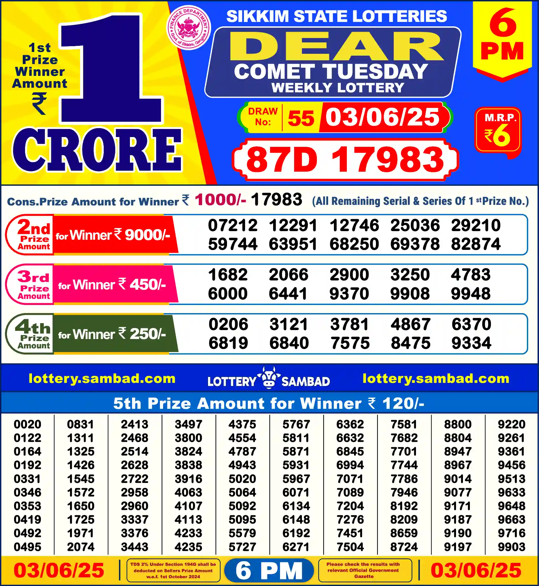 Lottery Sambad 03.06.25 Dear Lottery Result 6pm