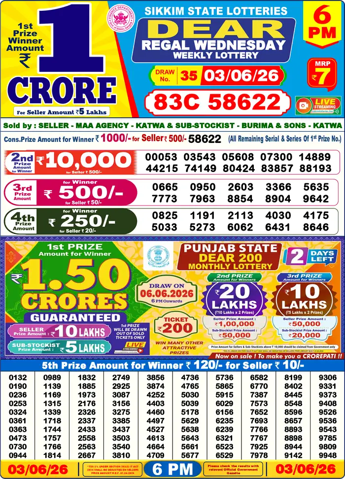 Lottery Sambad 03.06.26 Dear Lottery Result 6pm