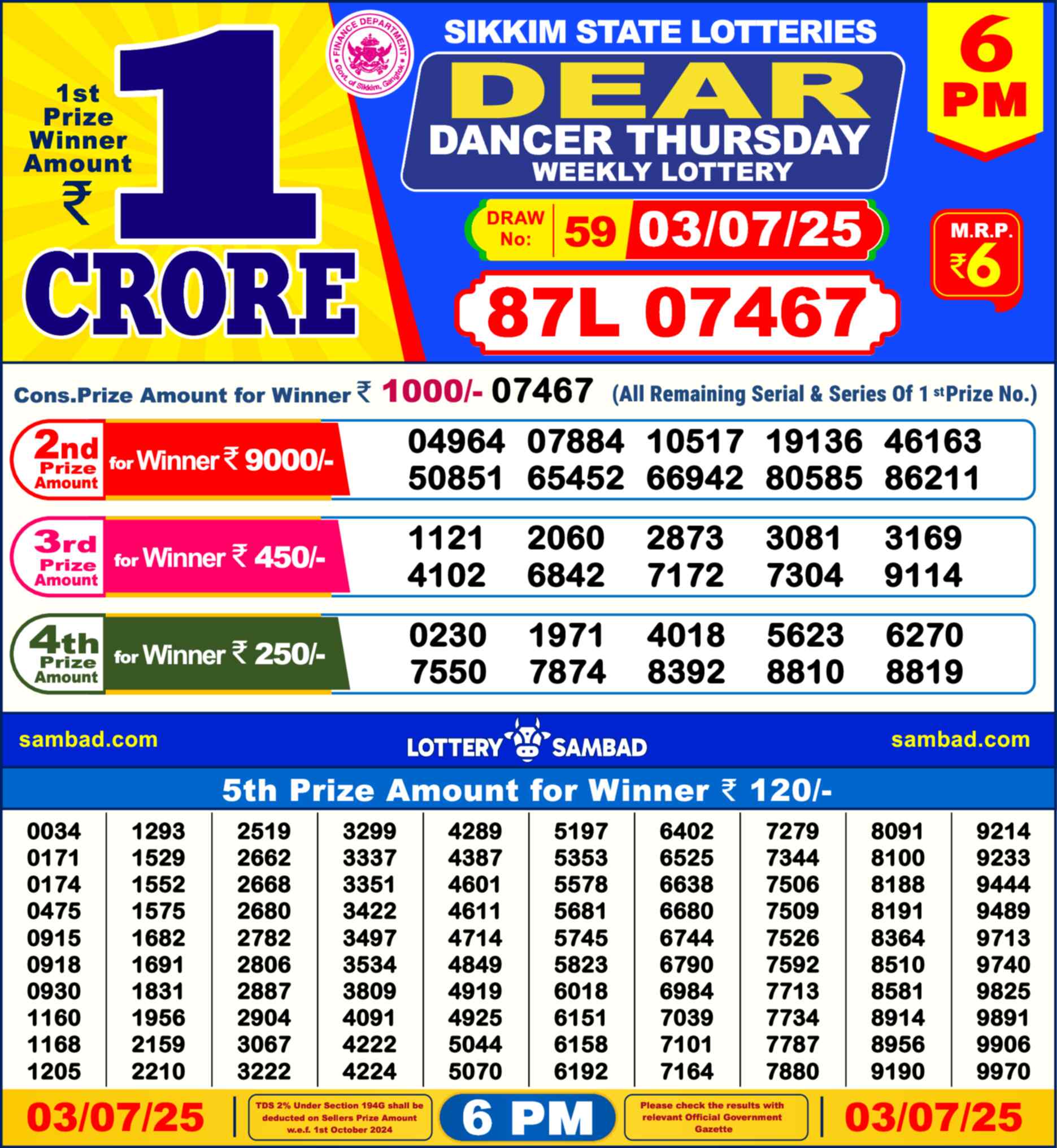 Lottery Sambad Yesterday Result 1:00 PM 03 July 2025