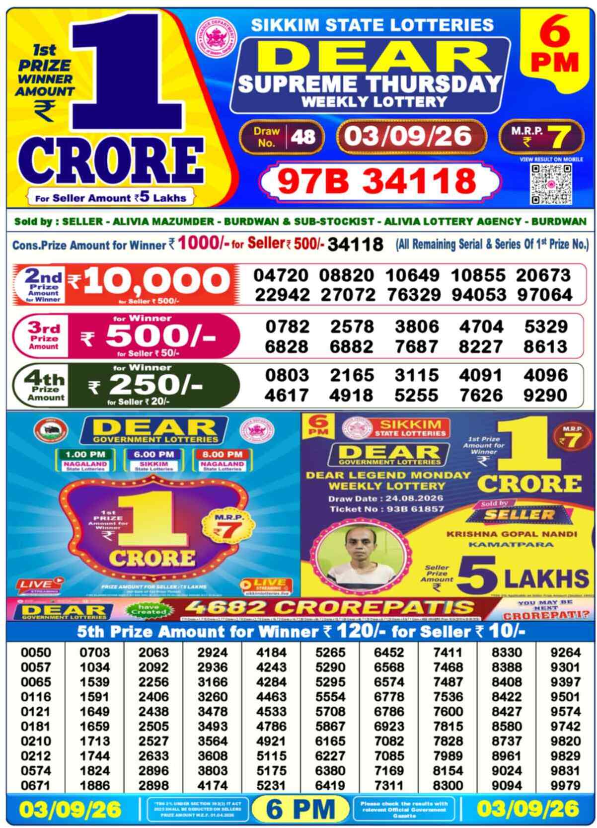 Sikkim Dear Lottery 6 PM Result Today