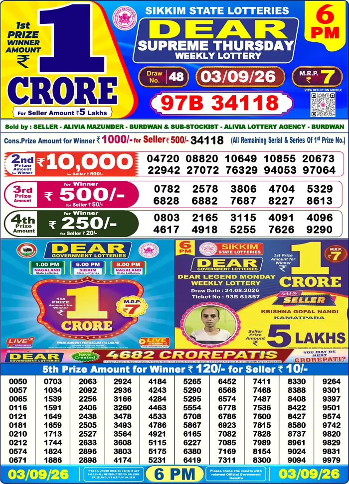 Lottery Sambad Yesterday Result 6pm 03 September 2026