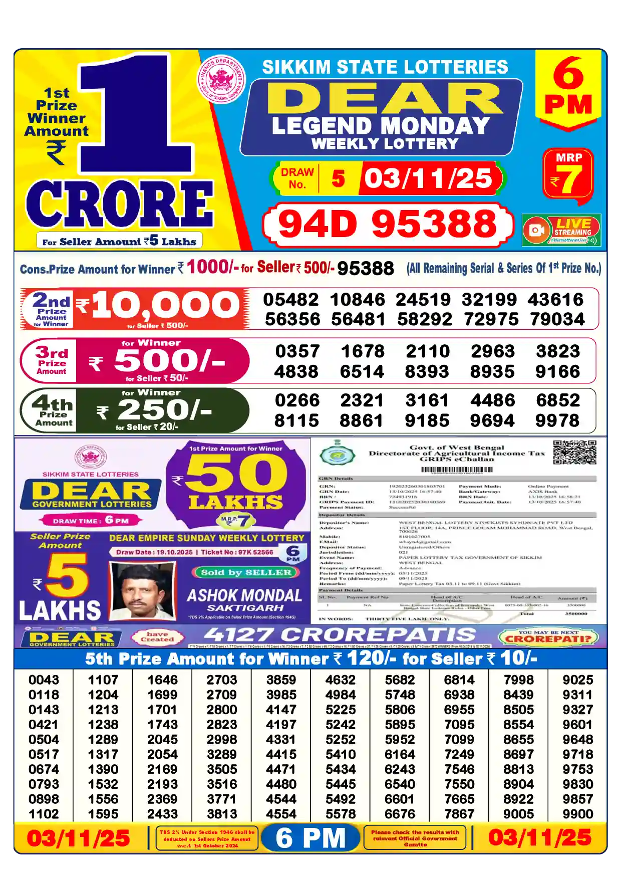 Lottery Sambad 03.11.25 Dear Lottery Result 6pm