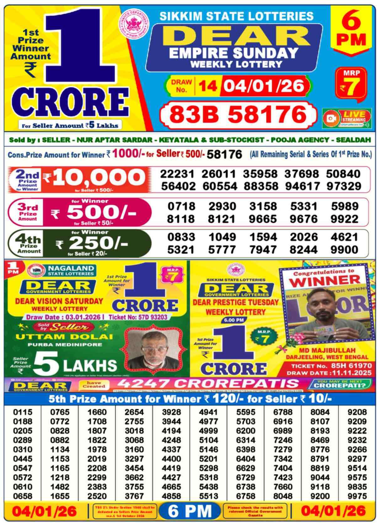 Lottery Sambad Yesterday Result 6pm 04 January 2026