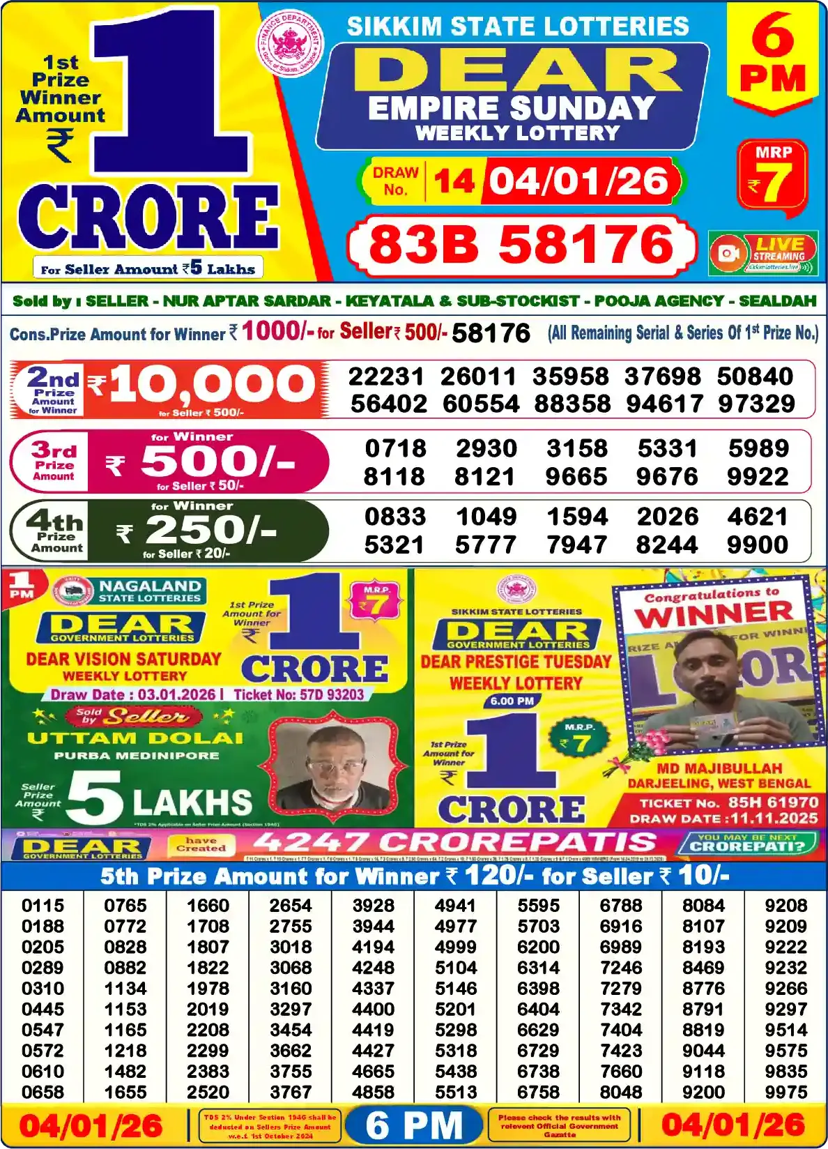 Lottery Sambad 04.01.26 Dear Lottery Result 6pm