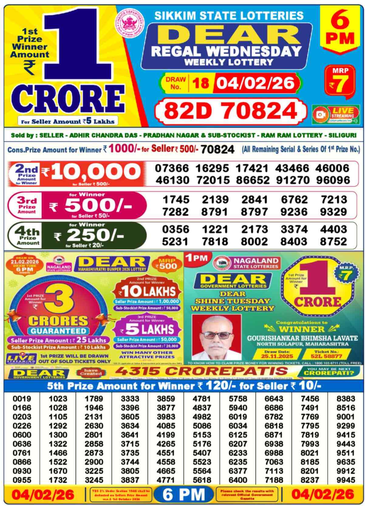 Lottery Sambad Today Result 6pm 04 February 2026