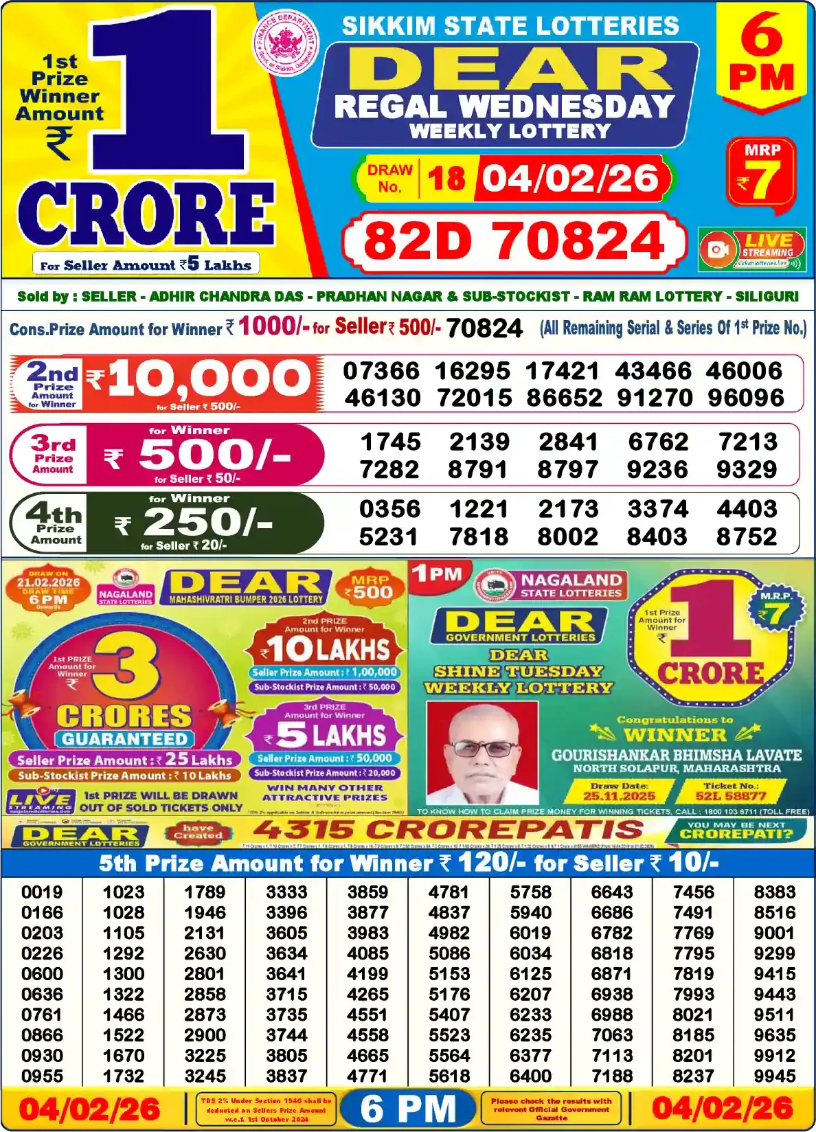 Lottery Sambad 04.02.26 Dear Lottery Result 6pm