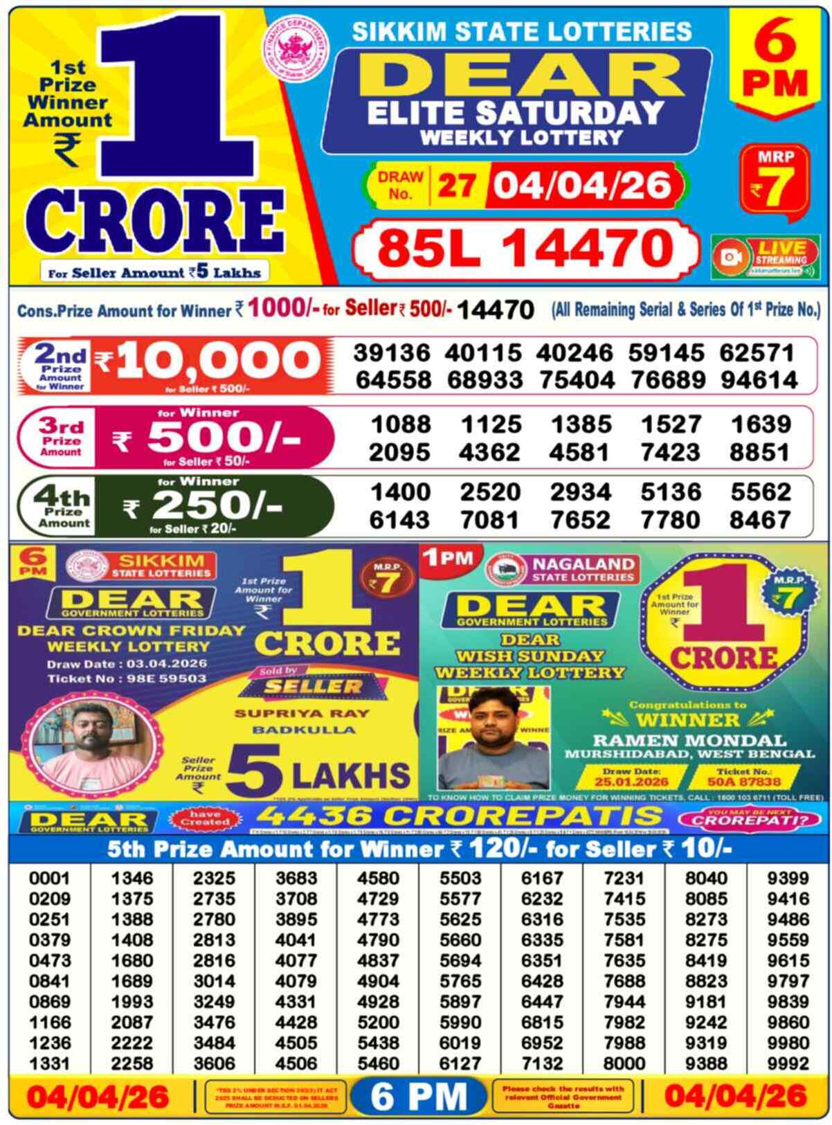 Lottery Sambad 04.04.26 Dear Lottery Result 6pm