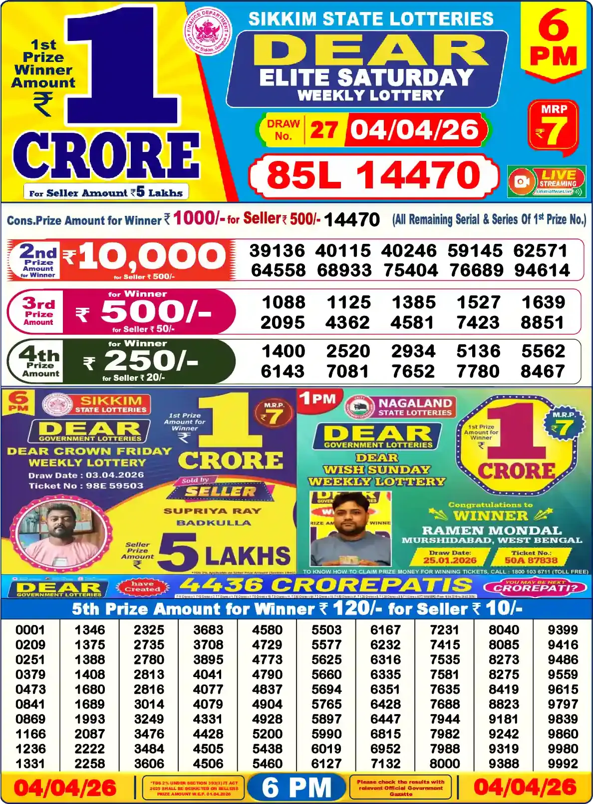 Lottery Sambad 04.04.26 Dear Lottery Result 6pm