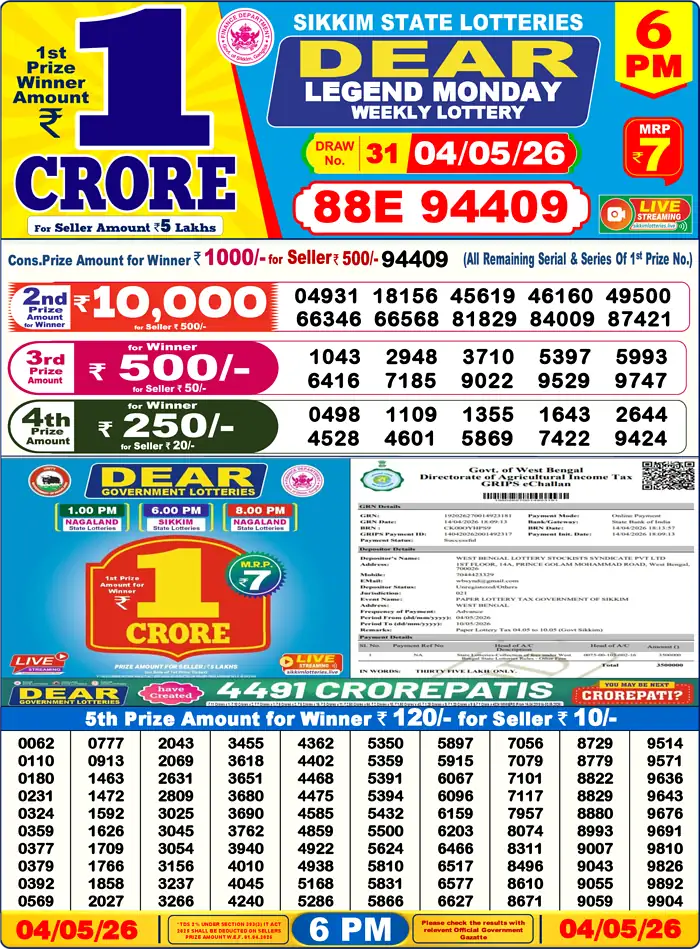 Lottery Sambad 04.05.26 Dear Lottery Result 6pm