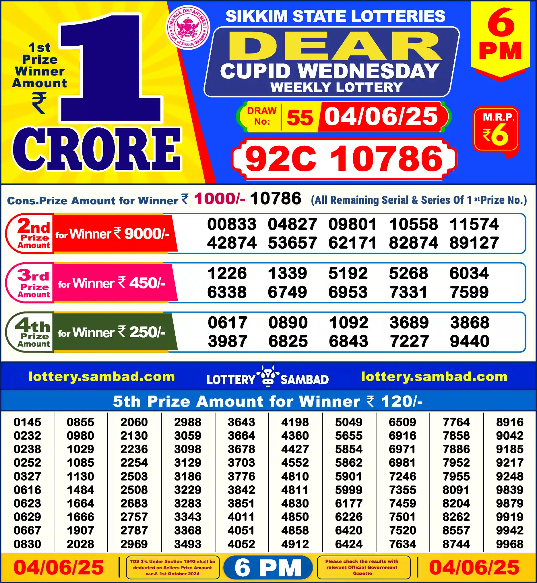 Lottery Sambad 04.06.25 Dear Lottery Result 6pm