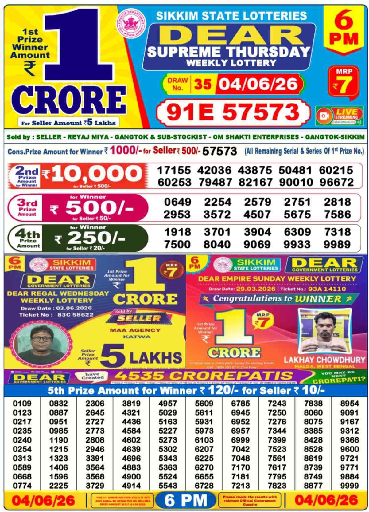 Lottery Sambad Today Result 6pm 04 June 2026
