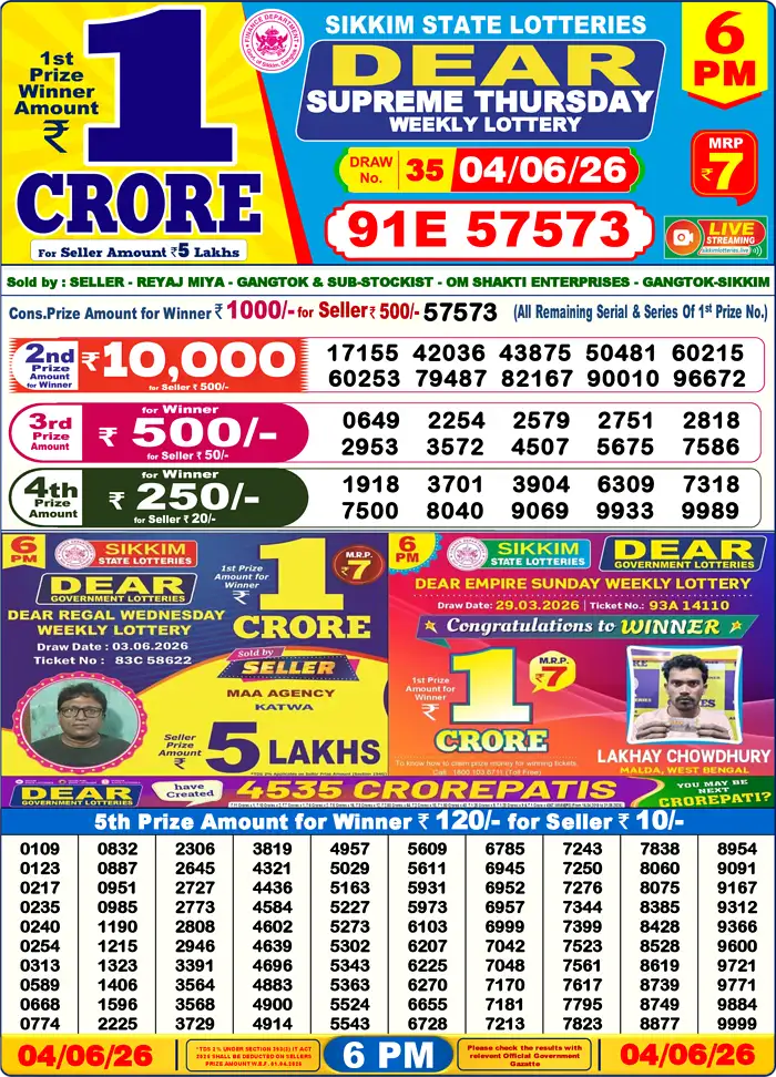 Lottery Sambad Yesterday Result 6pm 04 June 2026