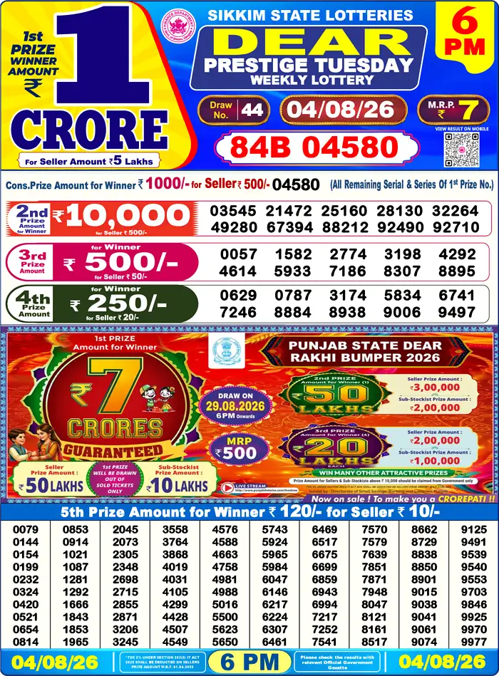 Lottery Sambad Yesterday Result 6pm 04 August 2026