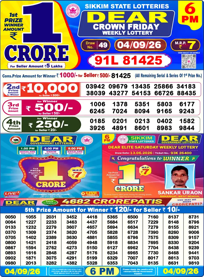 Lottery Sambad Today Result 6pm 04 September 2026