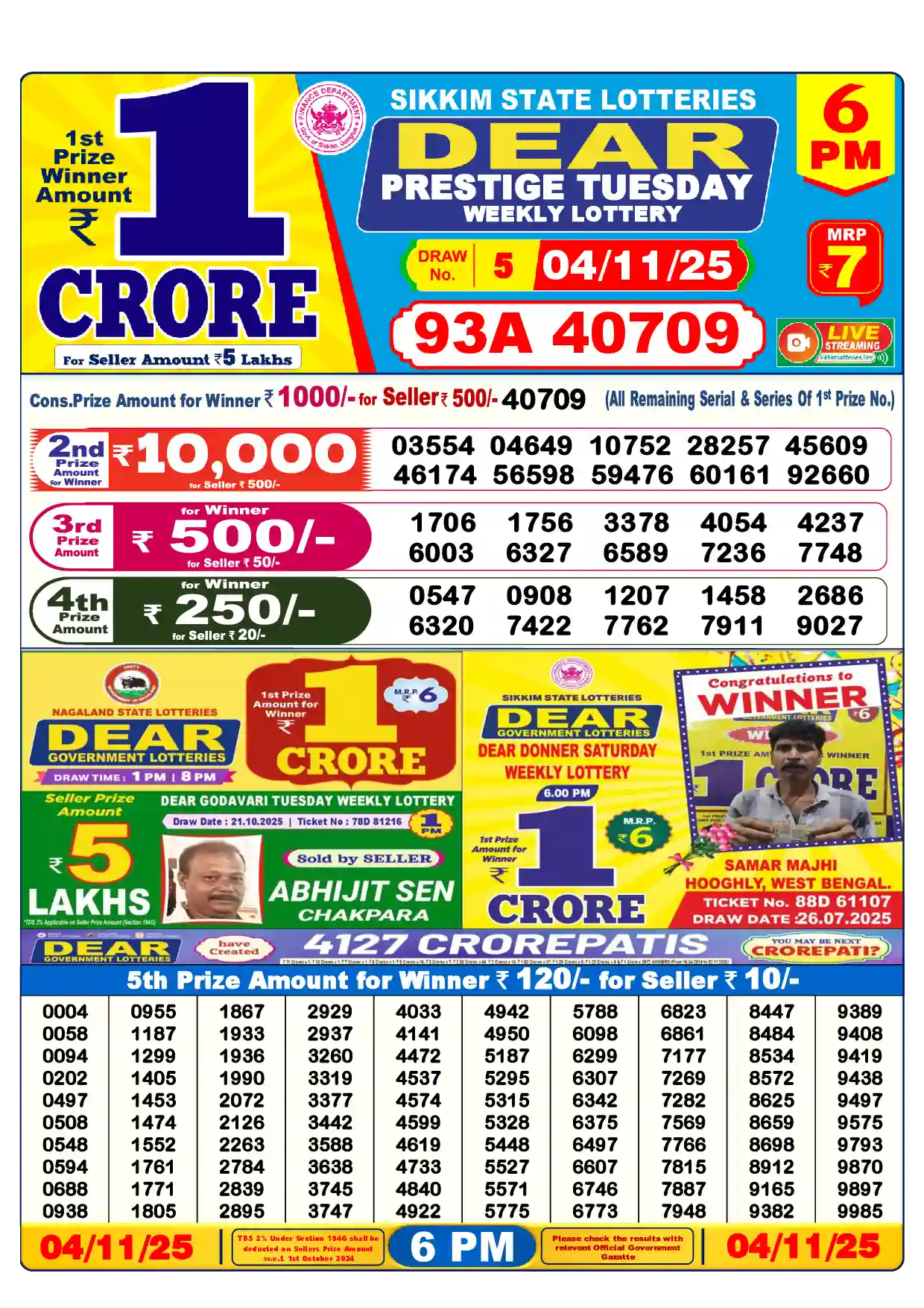 Lottery Sambad 04.11.25 Dear Lottery Result 6pm